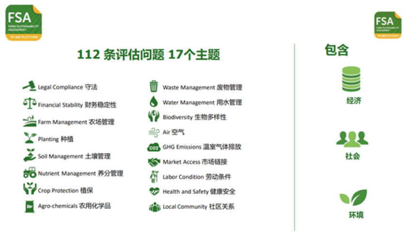 什么是FSA 农场可持续评估？